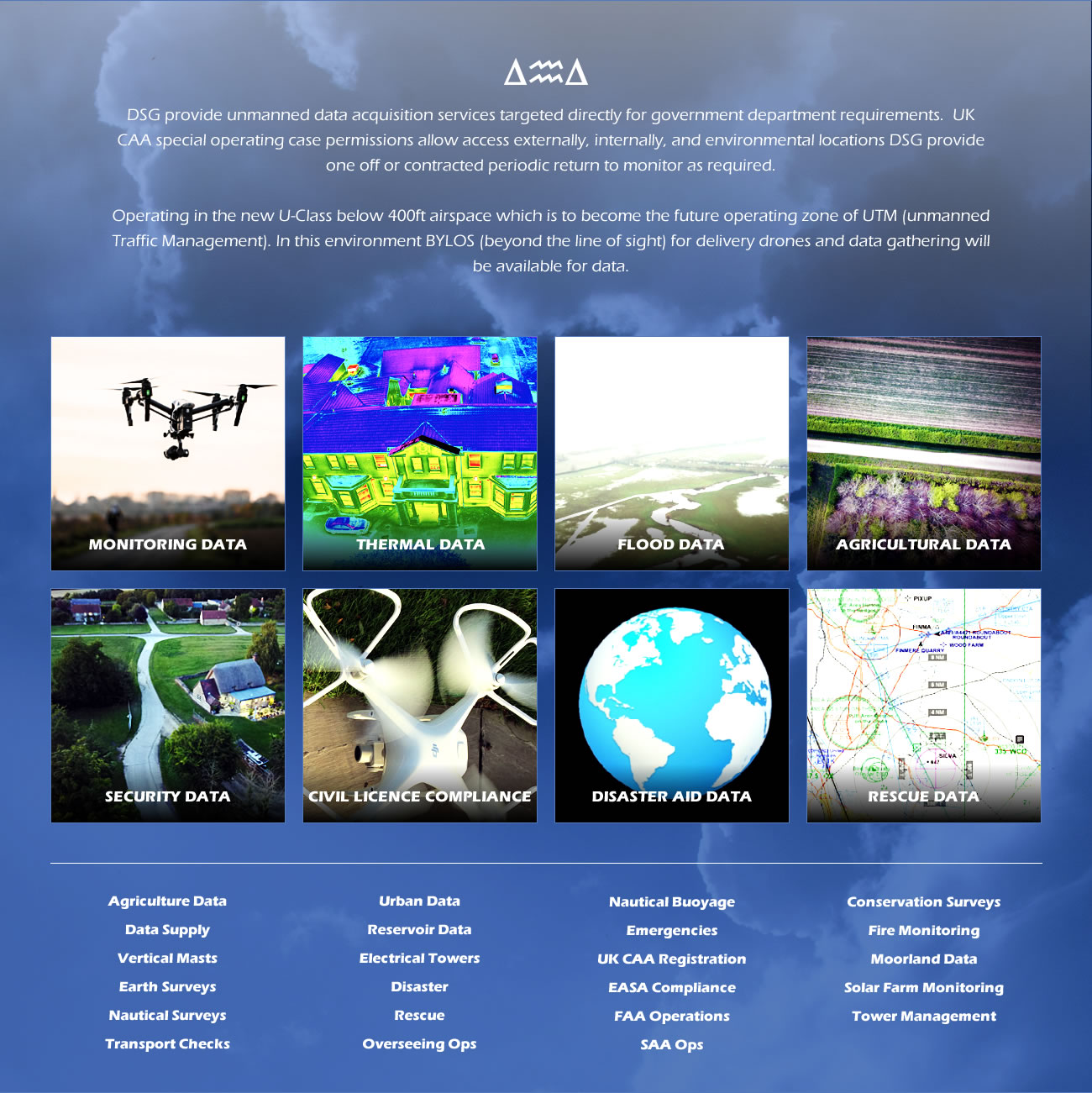 Drone Services Content